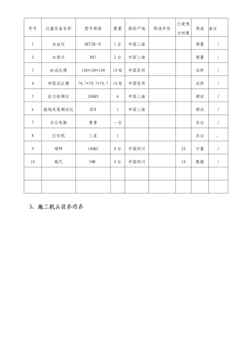 吊桥悬索桥综合施工组织设计.docx