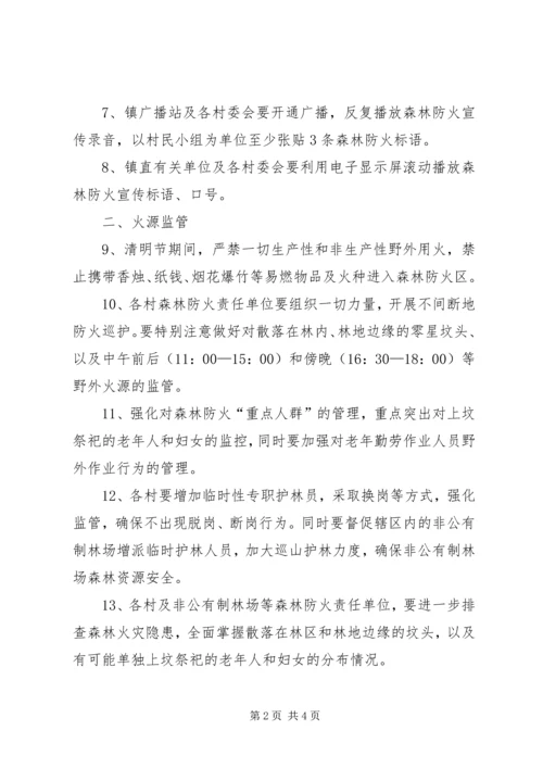 乡镇某年清明节期间森林防火工作方案.docx