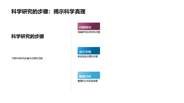 科学实验实践探索