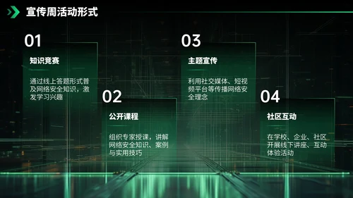 绿色科技风网络安全宣传周科普讲座PPT模板