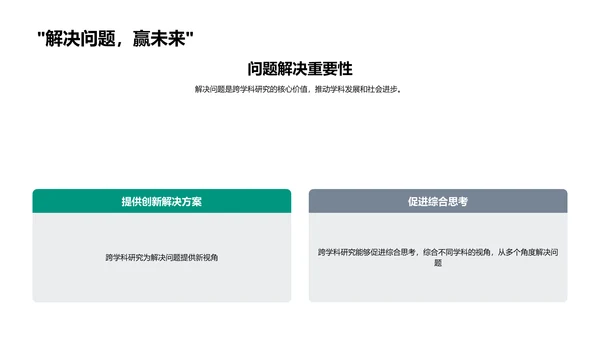 跨学科研究实践报告PPT模板