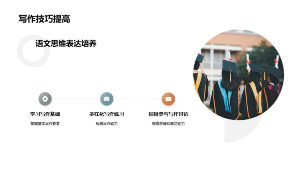 初中语文全面提升