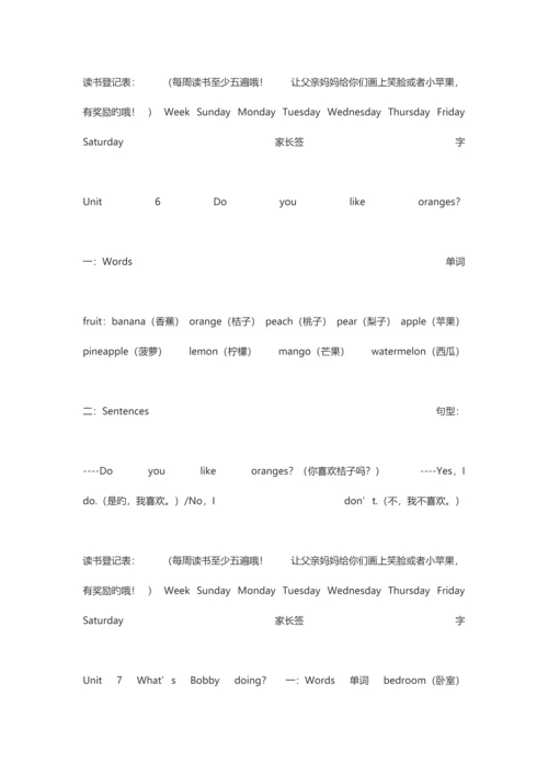 2023年剑桥英语预备级下册全册知识点.docx