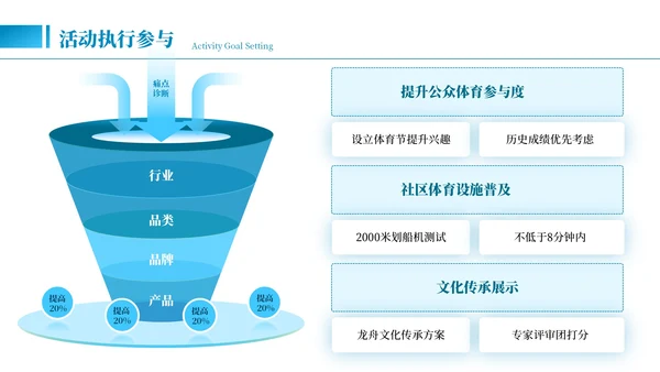 蓝色简约风端午赛龙舟PPT模板