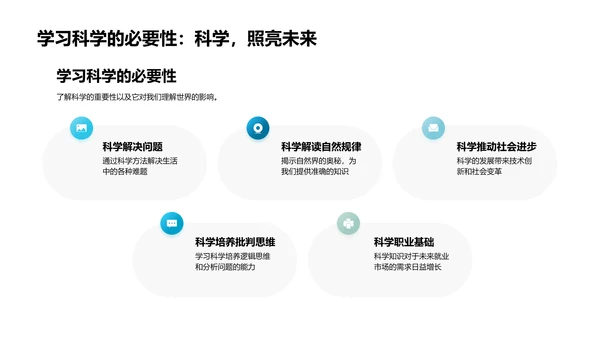 科学知识普及讲座PPT模板