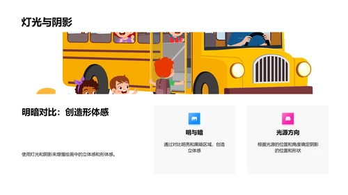 美术课程学习报告