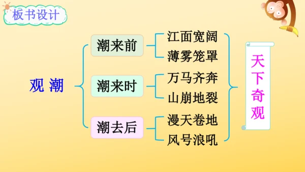 1 观潮   课件