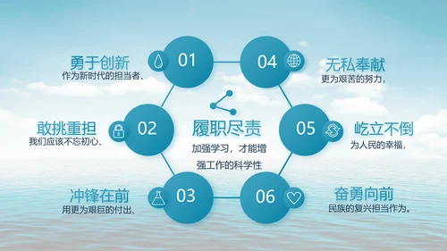 蓝色大气中国海军部队工作总结PPT