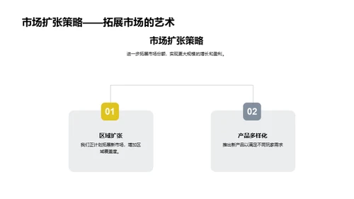 游戏王国的辉煌征程