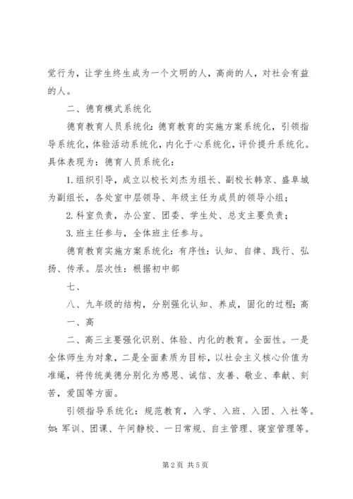 学校创建自评报告 (2).docx