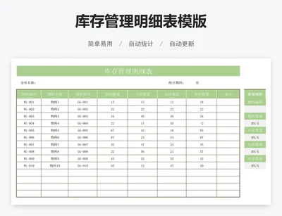 库存管理明细表模版