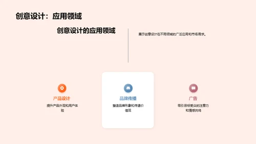 创意设计：艺术融实践