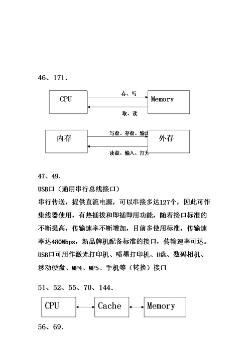 计算机冲刺班投影讲稿