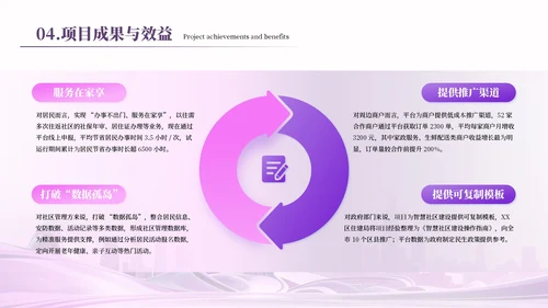 紫色项目汇报通用PPT模板