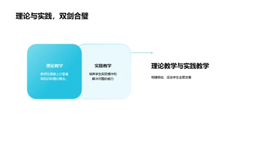 实践教学的探索与创新