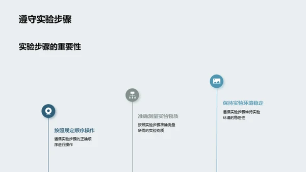 化学实验之精髓解析