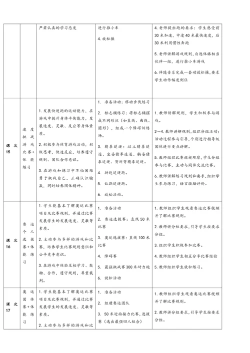 小学体育与健康三年级 快速跑（静态与动态平衡+基本移动技能）大单元教学设计