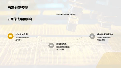 揭秘理学研究