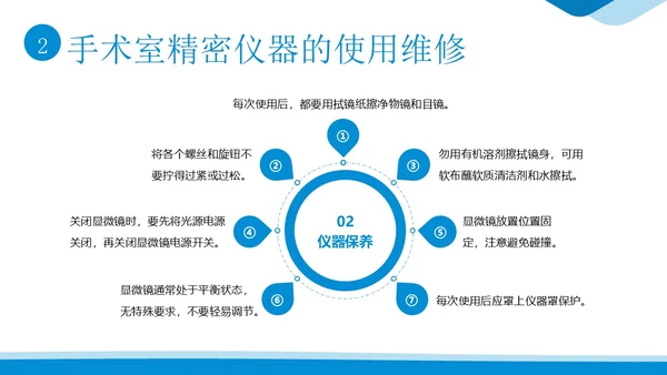 手术室仪器设备管理医院手术室设备管理培训PPT课件