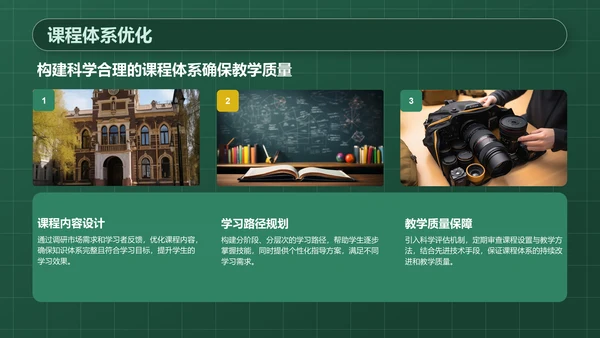 绿色3D风教育培训行业品牌提案PPT模板