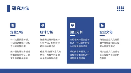蓝色学术风风格文献汇报PPT模板
