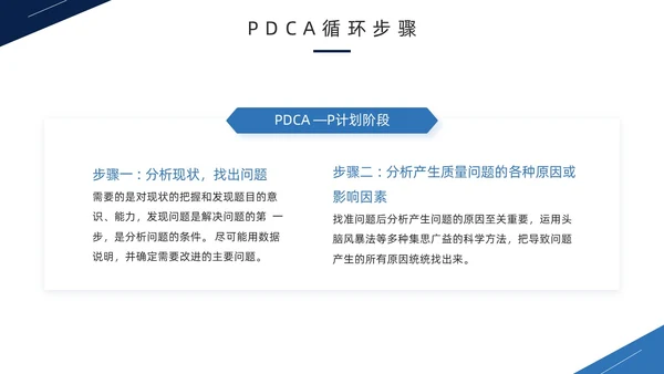 蓝色商务风PDCA循环工作方法培训PPT模板pdca