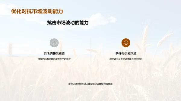 农业供应链的创新与优化