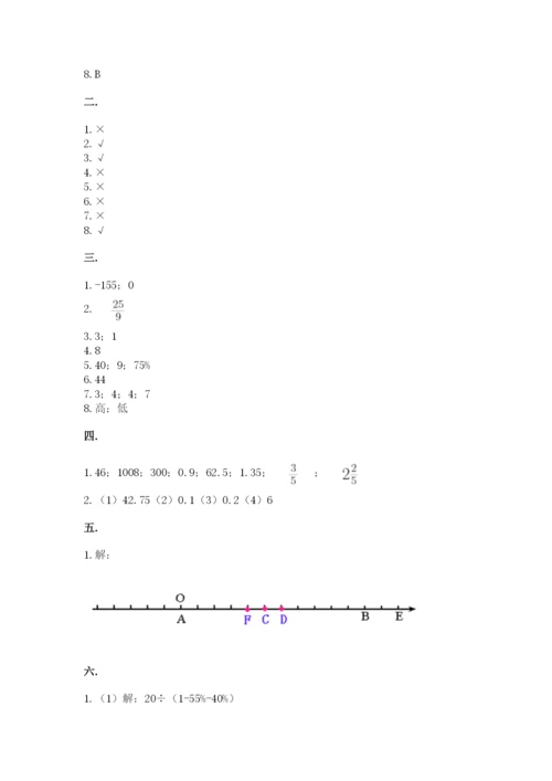 小学毕业班数学检测卷【重点】.docx
