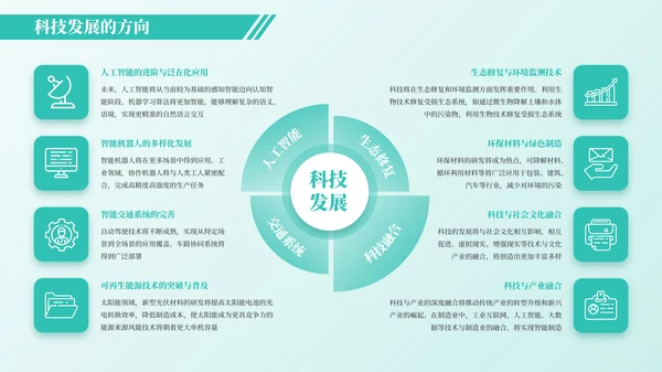 绿色简约风架构图PPT版式合集
