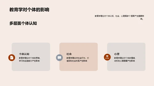 教育学的演变与影响