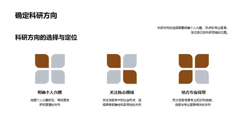 导航博士科研征程