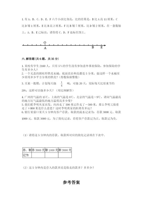 冀教版六年级下册期末真题卷及参考答案1套.docx