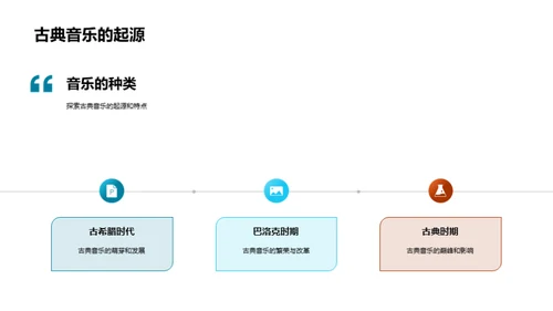 音乐解读之旅