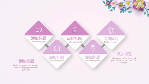 母婴婴儿护理中心医院社区讲座保健中心早教宣传PPT