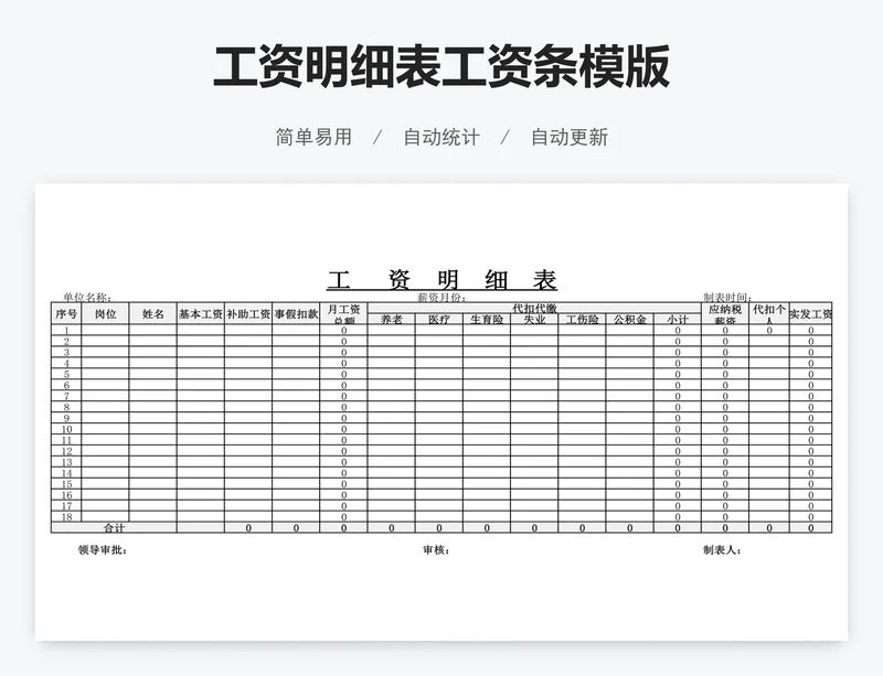 工资明细表工资条模版
