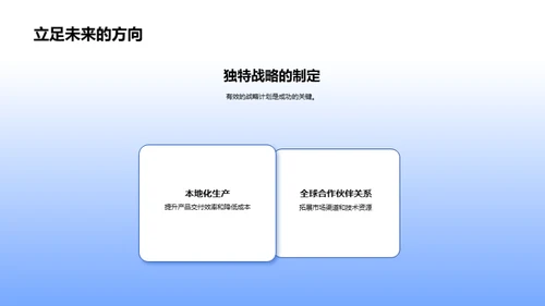 机械未来：创新驱动力