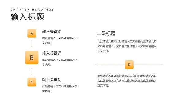白色简约风企业宣传推广PPT模板