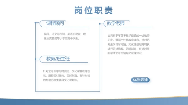蓝色简约大方教学课程设计公开课PPT动态模板