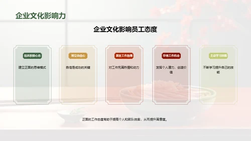 味觉营销与企业文化