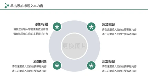 简约清新低碳公益环保生态文明保护地球PPT
