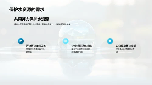 水资源保护与环保未来