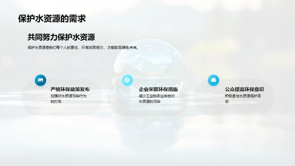 水资源保护与环保未来