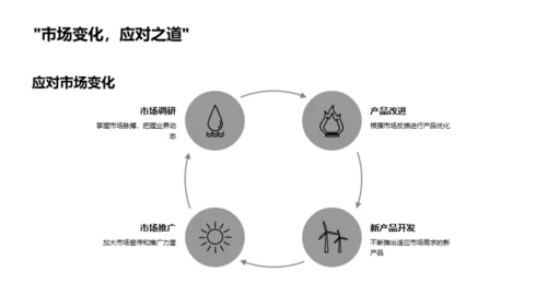 科技驱动，共创未来