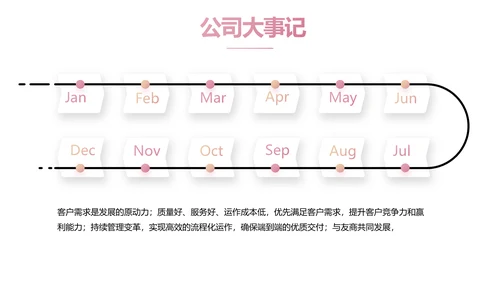 极简春天春季旅游动态PPT模板