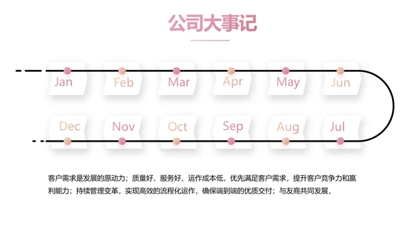 极简春天春季旅游动态PPT模板