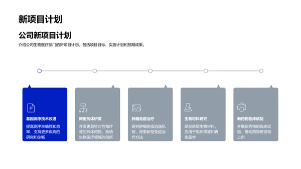 年度科研成果展示