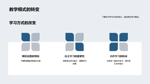 初中生活导航手册