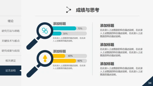 活力大学生论文毕业答辩通用PPT模板