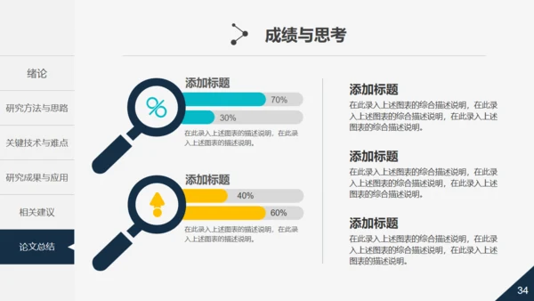 活力大学生论文毕业答辩通用PPT模板
