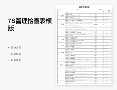 7S管理检查表模版